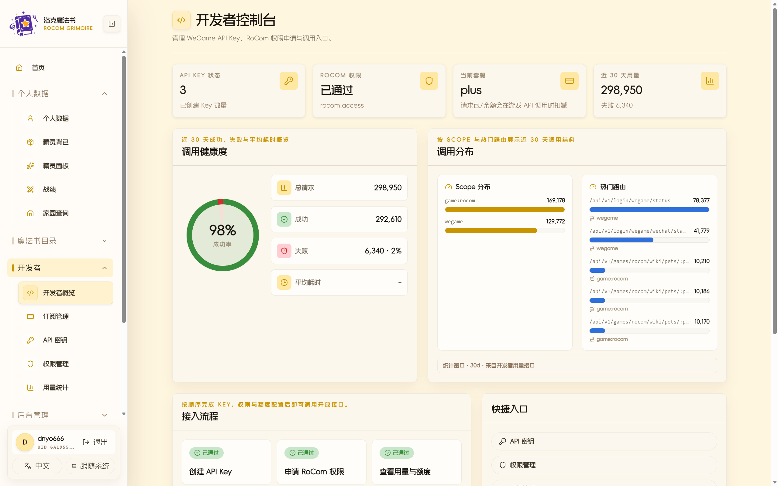 洛克魔法书开发者控制台近30天调用概览